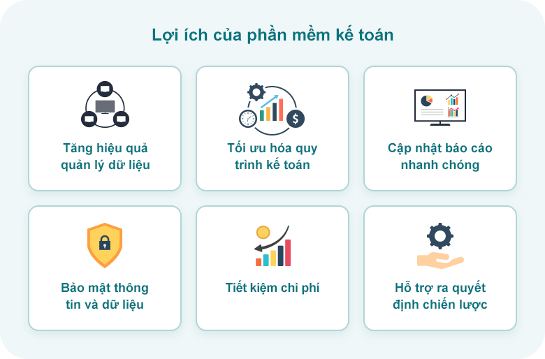 Lợi ích của phần mềm kế toán Phần mềm kế toán mang lại nhiều lợi ích giúp doanh nghiệp cải tiến quy trình kế toán và tiết kiệm chi phí
